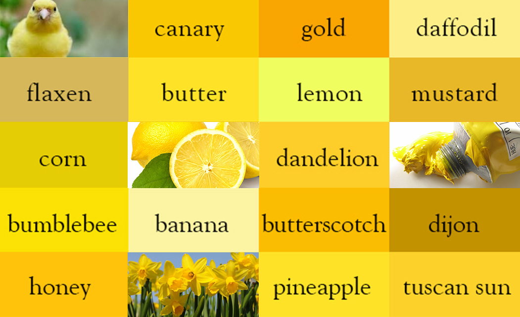 Caution – Don’t ignore YELLOW!