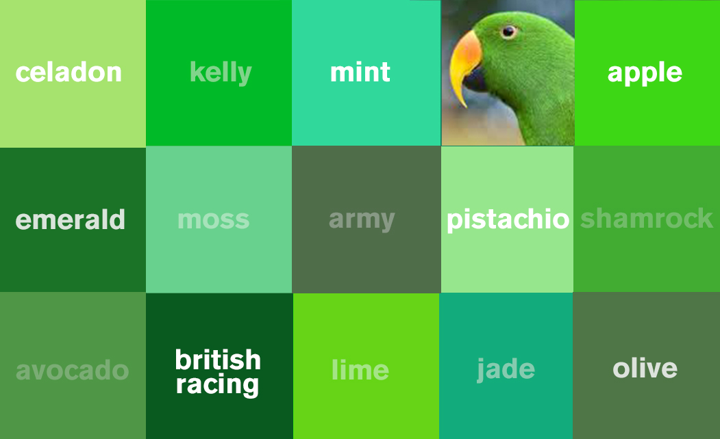 It’s Not Easy Bein’ GREEN